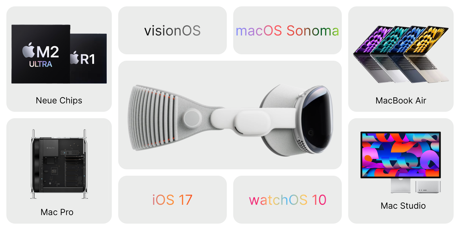 WWDC 2023 Zusammenfassung: Apple Vision Pro, 15" MacBook Air, Mac Pro, IOS 17 & mehr!