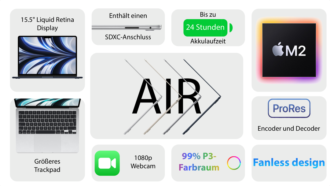 15" MacBook Air: Alle aktuellen Infos!